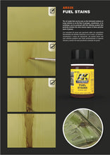Cargar imagen en el visor de la galería, Fuel Stains 35ml
