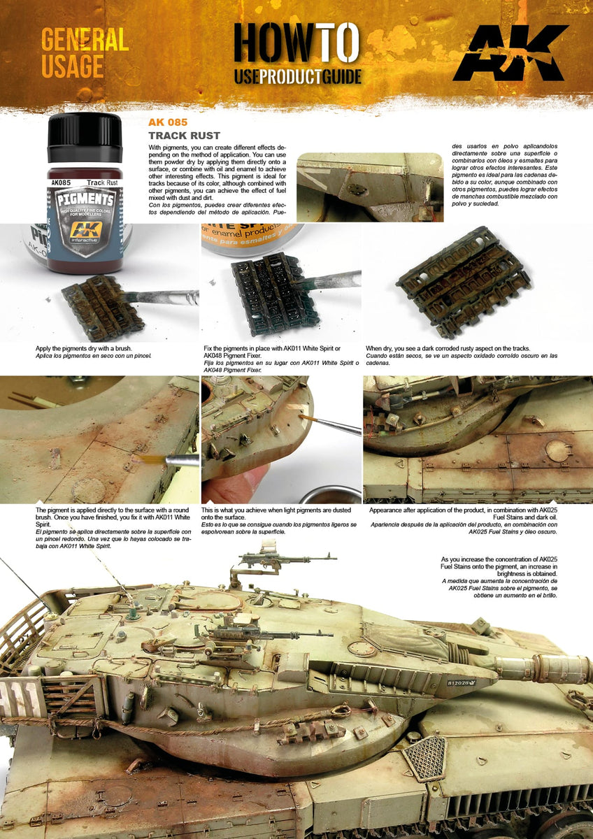 Track Rust 35ml – Flexogames